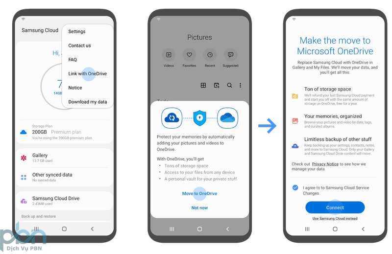 Migrate Samsung Cloud to OneDrive